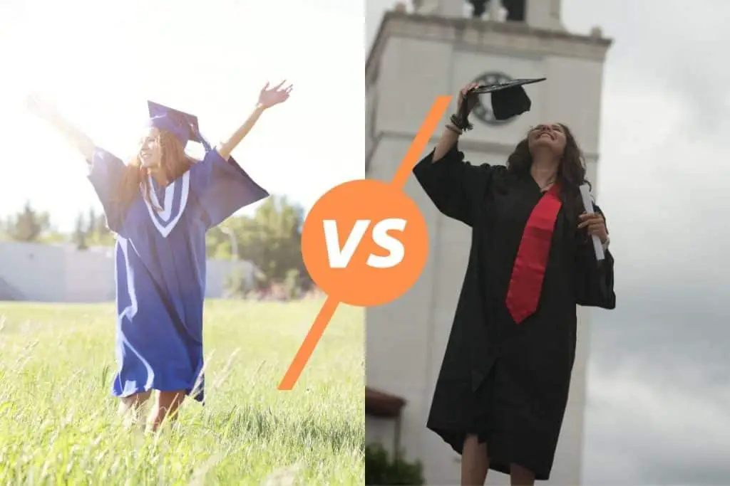 Comparing high school and college graduation